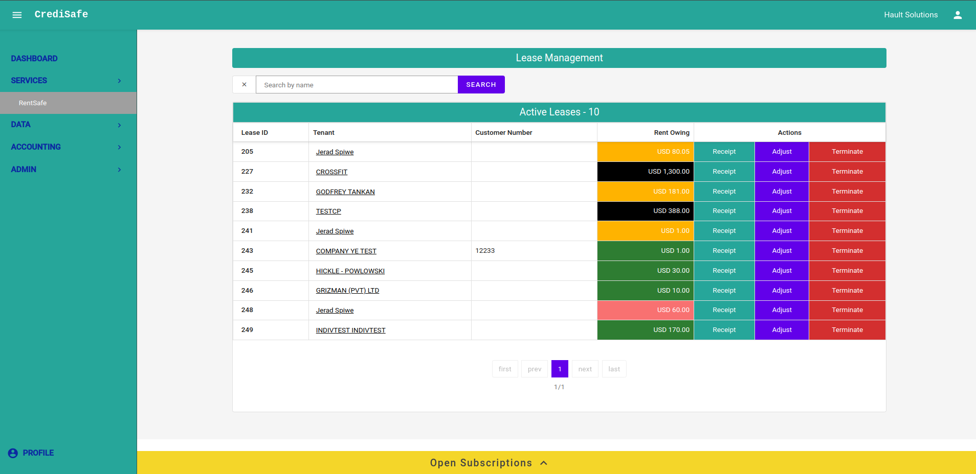 RentSafe